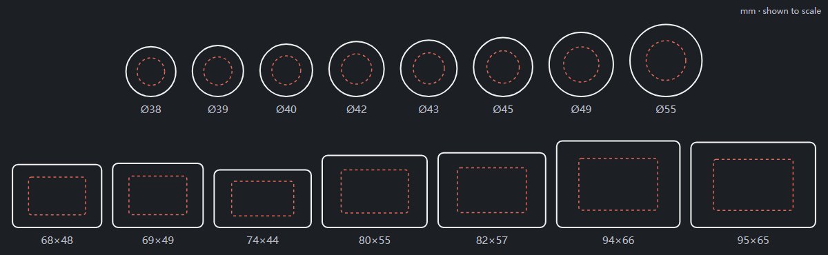Round chip and plaque sizes, shown to scale